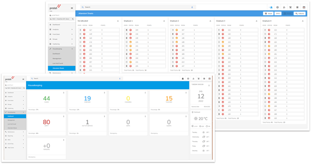 protel Cloud Hotelsoftware Housekeeping Instandhaltung